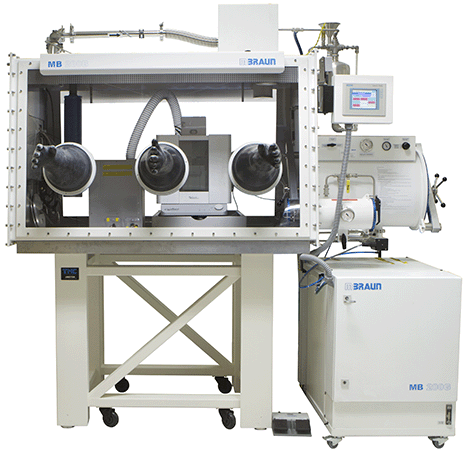 EC-AFM in a glovebox