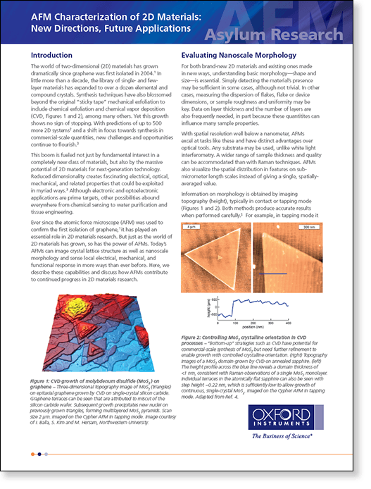 Application note focusing on innovative 2D materials and graphene research with novel AFM technologies.