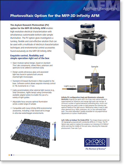 Datasheet about the photovoltaic option for MFP-3D Infinity atomic force microscopes