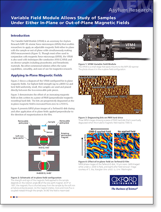 Datasheet describes the Variable Field Module (VFM4) for applying external magnetic fields on MFP-3D atomic force microscopes