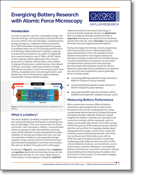 PDF preview of Energizing Battery Research with Atomic Force Microscopy