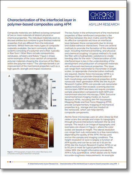 PDF preview of Characterization of the Interfacial Layer in Polymer-Based Composites Using AFM