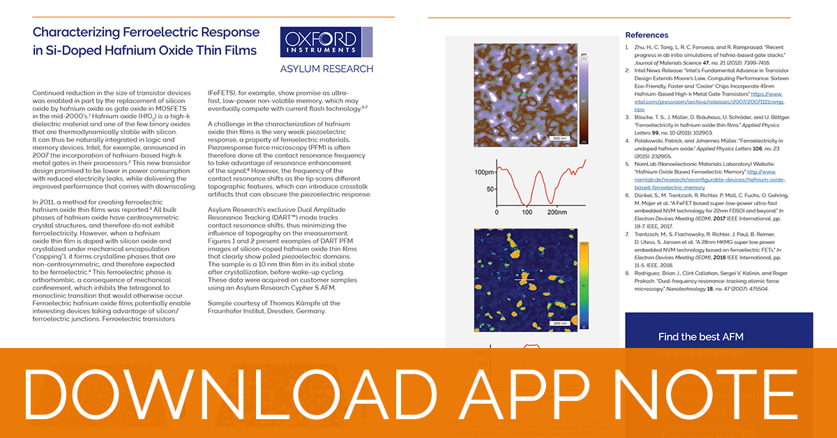 Ferroelectric Response in Si-Doped Hafnium Oxide Thin Films with AFM