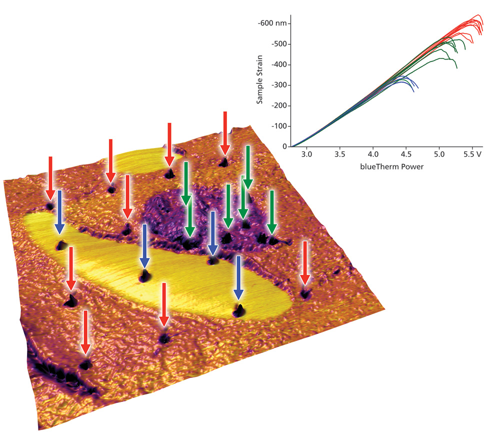 AM-FM Viscoelastic Mapping Mode image of PP-PE-PS ternary blend where brighter colors indicate higher modulus. Scan size 6 um. The black dots indicate points where LTA measurements were made.