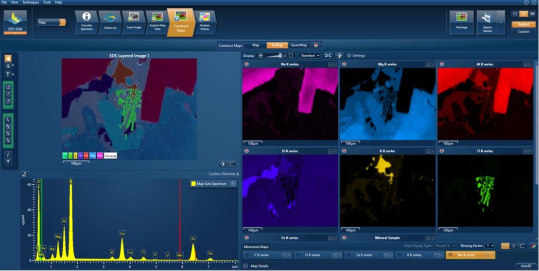 Automatically identified element maps from Sum Spectrum