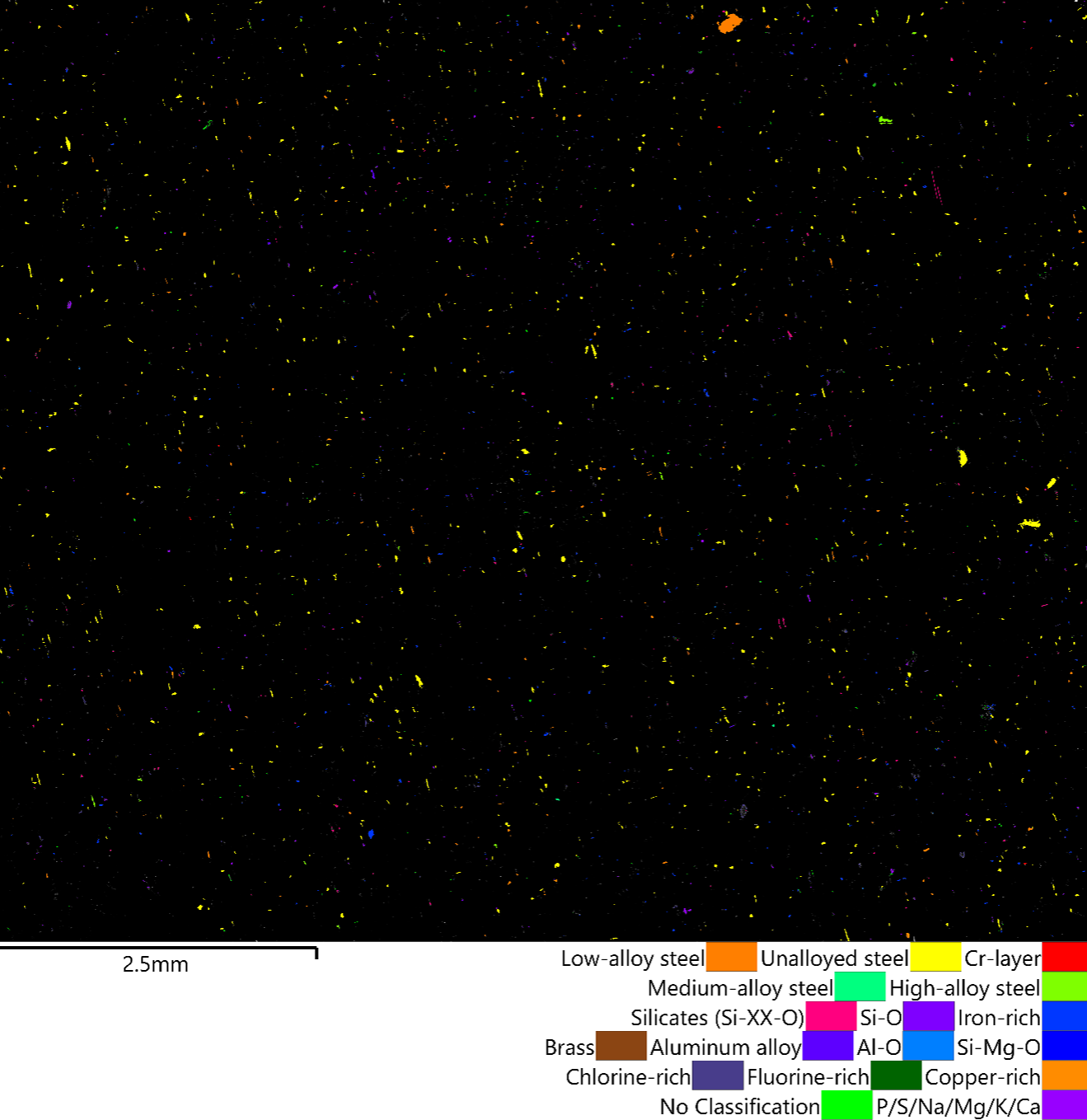 Figure 3 Montaged image of the total analysed area (56 fields). 2860 particles were analysed and classified to the requirements of the VDA 19.1:2026 classification scheme (legend).