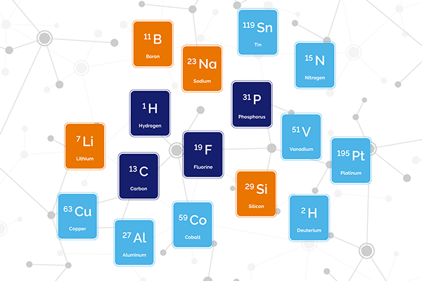 Broadband NMR nuclei