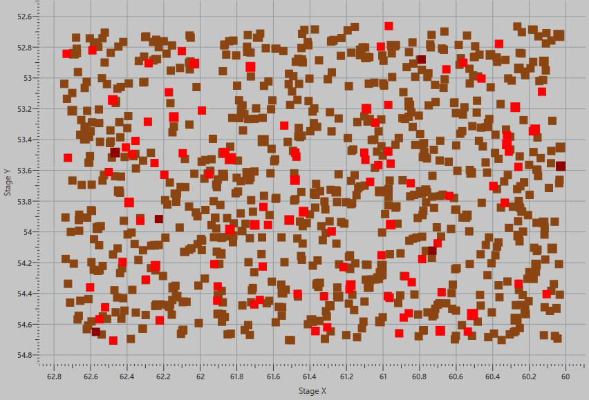 Table 4. All inclusion classification summary in an ultra-clean steel sample