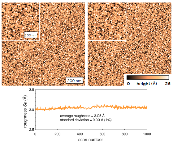 Topography images of a glass disk media substrate