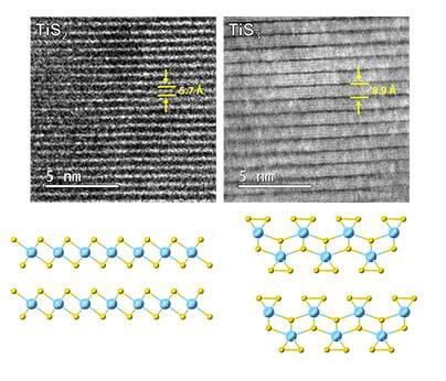 SEM and atomic structure graphic